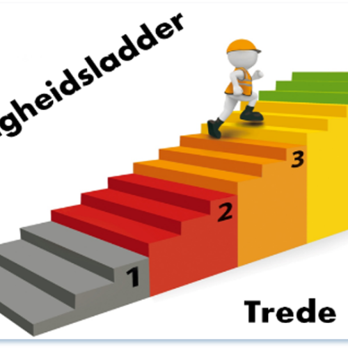 veiligheidsladder.png